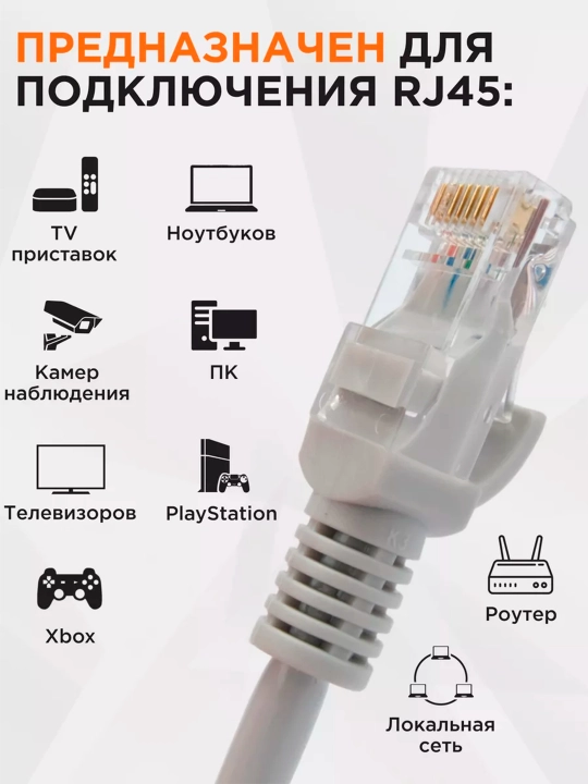 Lan кабель CAT6 RJ45, LAN, UTP CAT 6, сеть 1Gb/s сетевой кабель патч 1.5 3 5 10, 25, 30 м