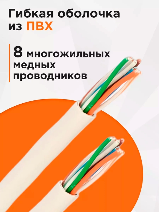 Lan кабель CAT6 RJ45, LAN, UTP CAT 6, сеть 1Gb/s сетевой кабель патч 1.5 3 5 10, 25, 30 м