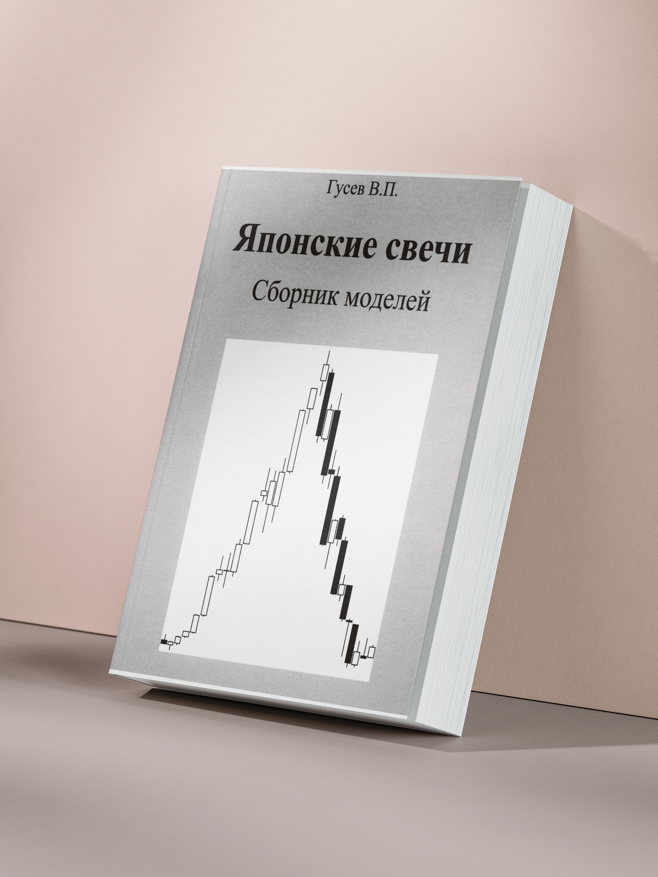 Пример графика с японскими свечами