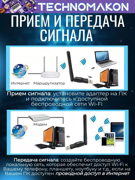USB Wi-Fi адаптер для ПК, 802