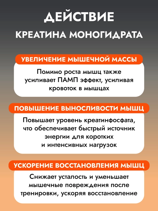 Креатин моногидрат Creatine CYBERMASS, 200 г, 40 порций