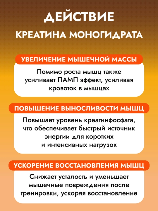 Креатин моногидрат Creatine CYBERMASS, 200 г, 40 порций