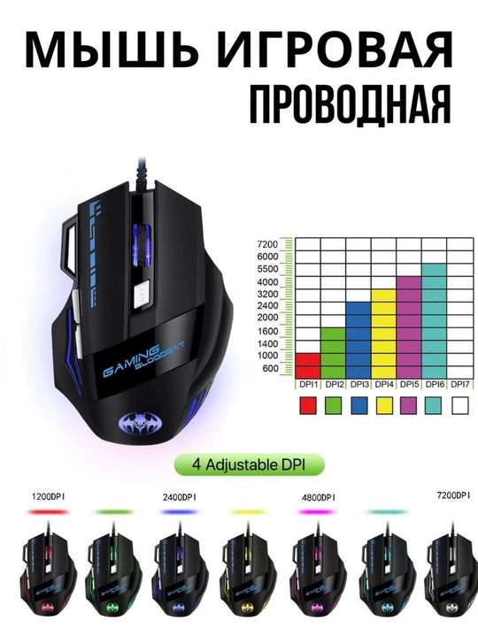 Игровая мышь Inphic X6S Supernova, RGB-подсветка, 3200 DPI