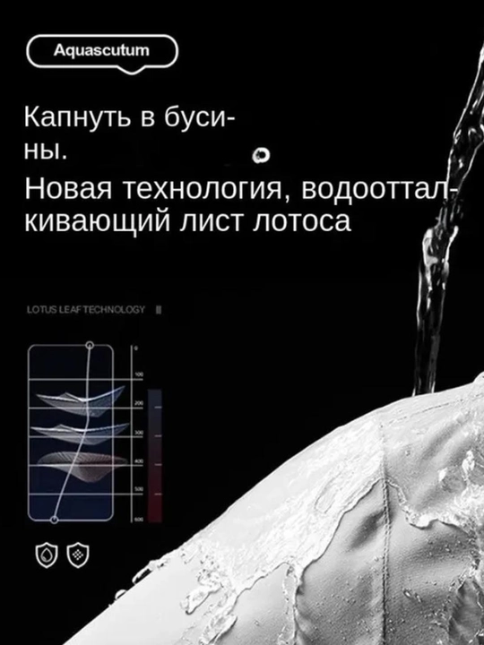 Kurtka qishgi uniseks yomg‘ir, sovuq va shamolga chidamli zamonaviy