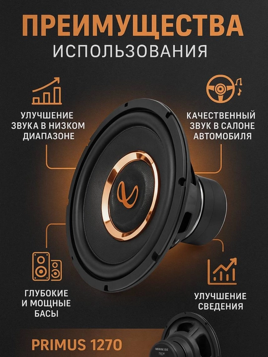 Avtomobil sabvuferi, Primus infinity 1270, 12 dyum, 1200 VT