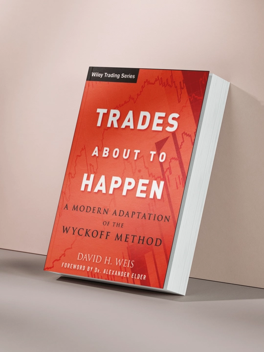 Trades About to Happen — Современная адаптация метода Вайкоффа - 