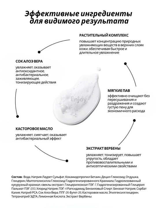 Гель для душа и ванны The Act Zest of Verbena, парфюмированный, увлажняющий, 400 мл