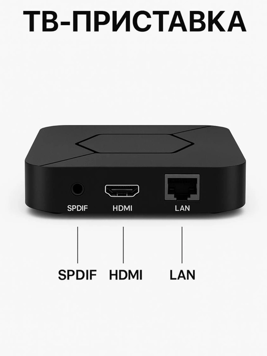 Android приставка Q5 / Smart TV Box с голосовым управлением / Android 11 