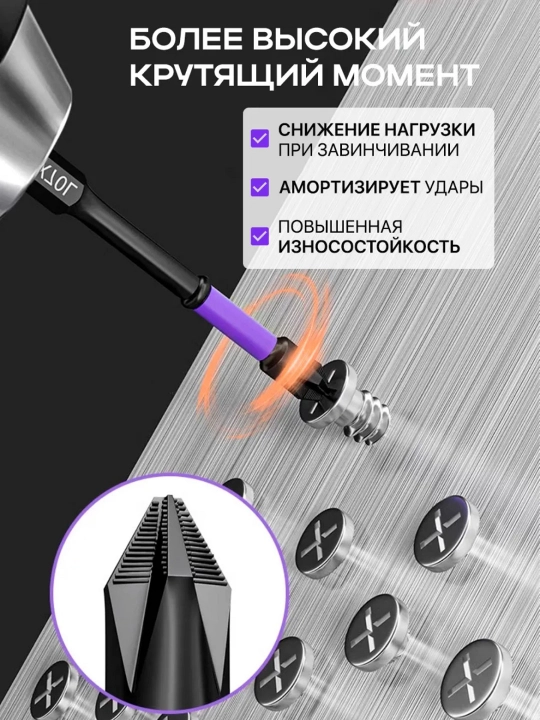 Магнитные биты для шуруповёрта