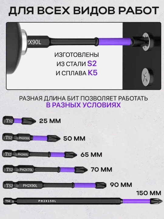 Магнитные биты для шуруповёрта