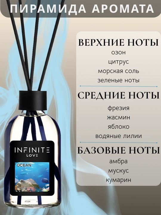 INFINITE LOVE Ocean 110 ml aromadiffuzori - 
