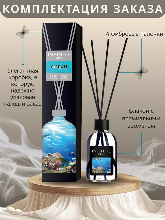 Аромадиффузор для дома INFINITE LOVE Ocean 110 мл