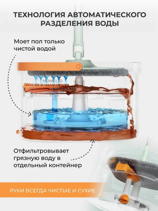 Умная швабра из микрофибры с ведром моет только чистой водой, с насадкой для окон, 2,5 л