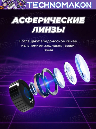 Виртуальные очки VR Shinecon G06B 360