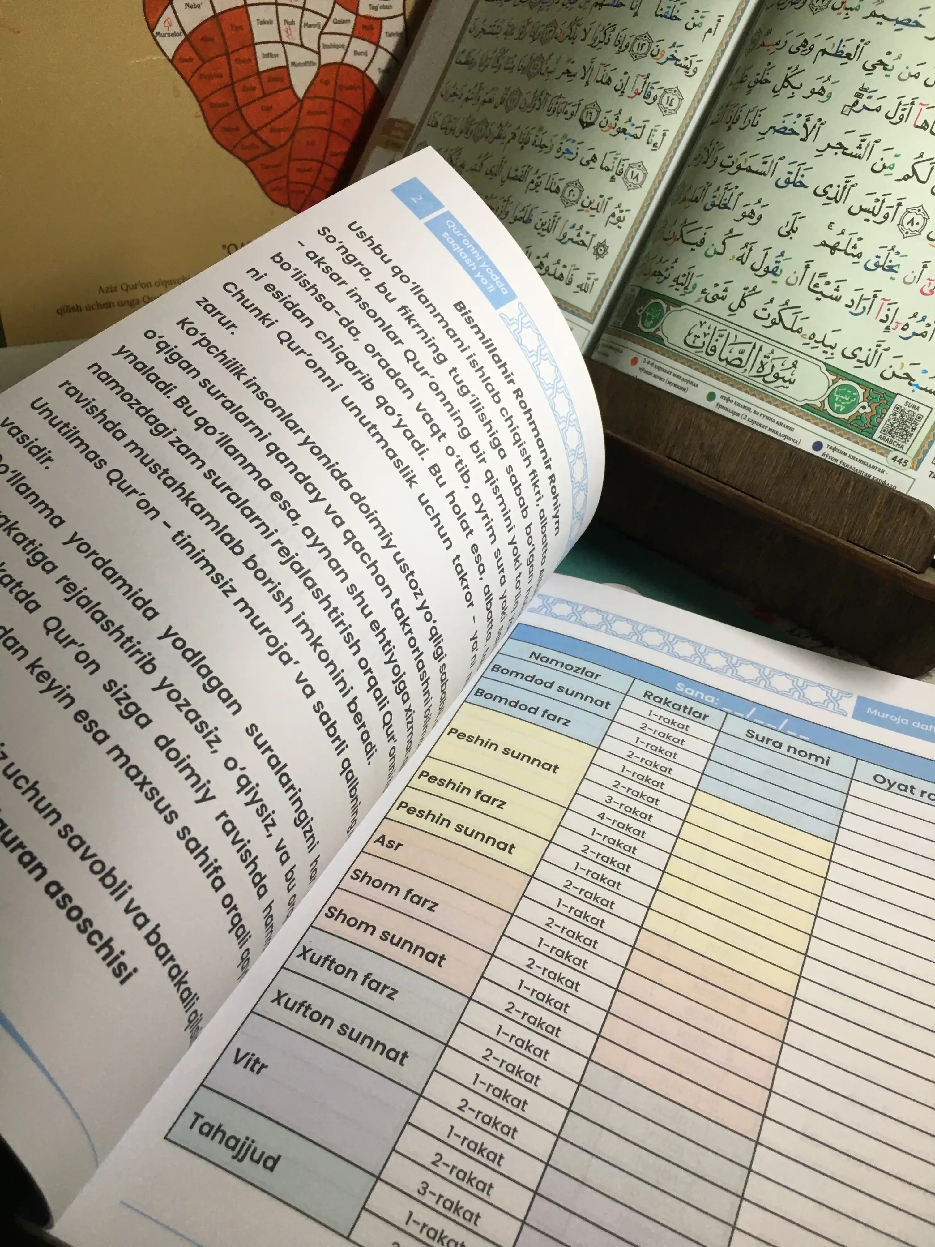 Qur'onni yodda saqlash yoli Muroja daftari