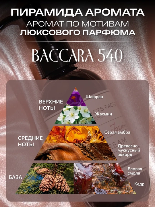 Крем-лосьон парфюмированный для тела и рук, увлажняющий, питательный крем для кожи, 150 мл