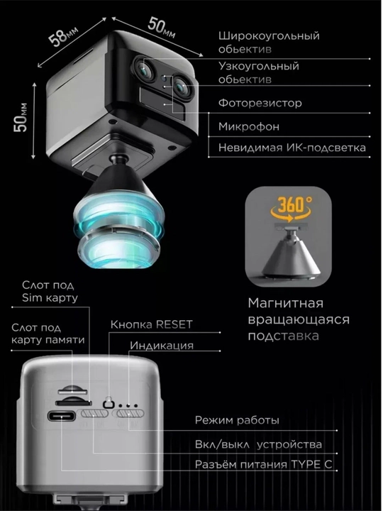 Мини WiFi Камеры для дома и для собственной безопасности
