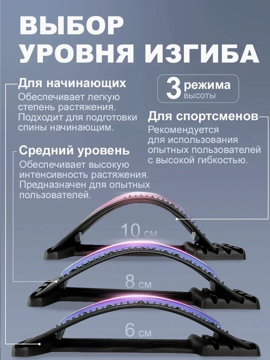 Тренажер мостик спины, массажёр