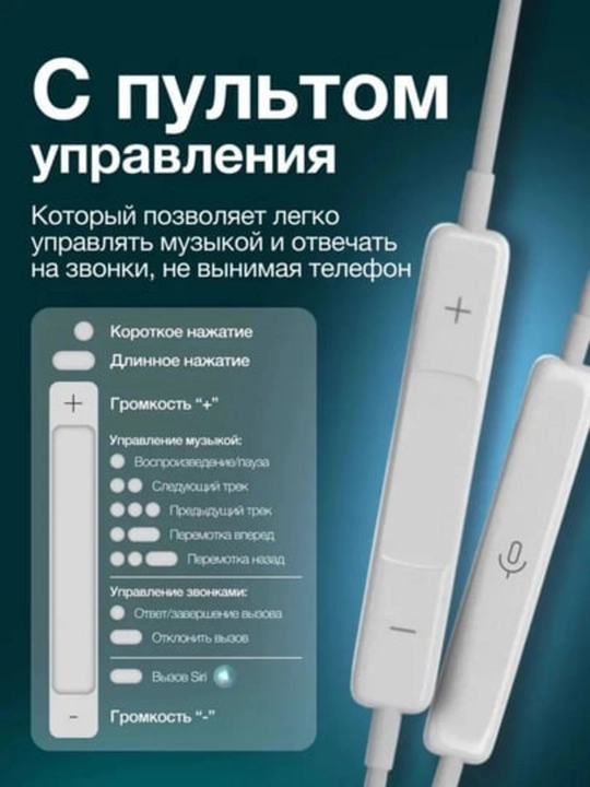 Simli quloqchinlar Type-c 15/15Pro/15ProMax, 16/16pro/16ProMax