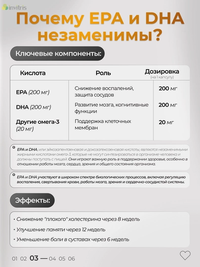 Омега 3 ЭПК и ДГК, иммунитет, сердце, cосуды — INV-OMEGA3