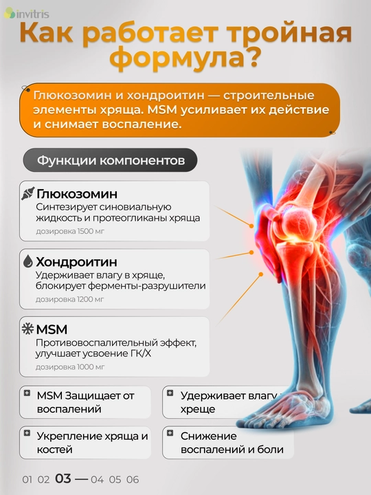 Glyukozamin Xondroitin MSM, bo'g'inlar uchun, suyaklar uchun