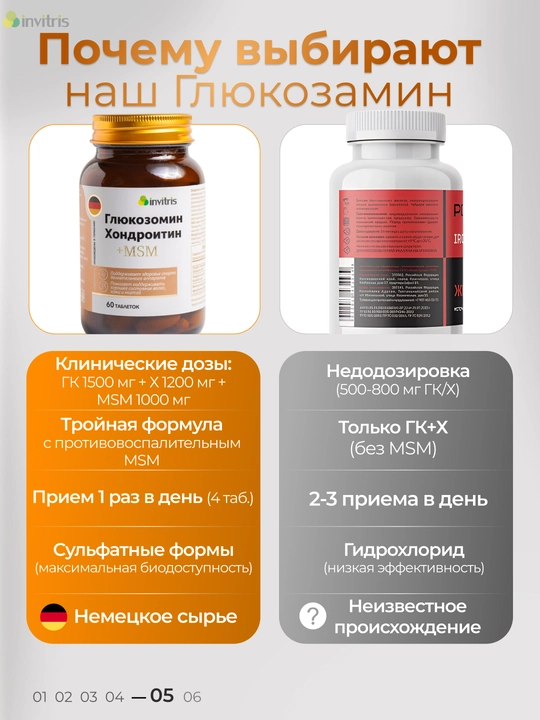 Glyukozamin Xondroitin MSM, bo'g'inlar uchun, suyaklar uchun