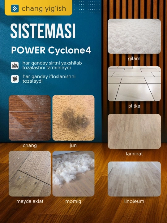 Samsung PowerPro 3600W — мощный пылесос с технологией Multi-Cyclone и контейнером 4 л