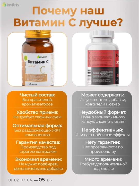 Vitamin S 250 mg 60 dona, immunitet uchun