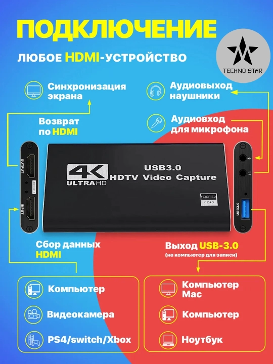 Videoni suratga olish kartasi, 1080p, 60Hz da strim va video yozib olish uchun