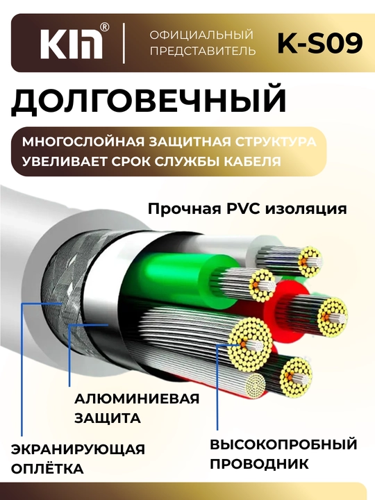 Кабель KIN K-S09 Type-C, 100 см, 2.4A, зарядка и передача данных, нейлоновая оплётка