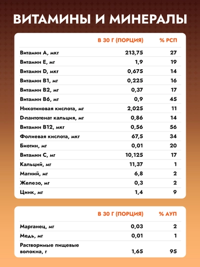 CYBERMASS WHEY PROTEIN – сывороточный протеин для мышц и силы, 450 г, 15 порций