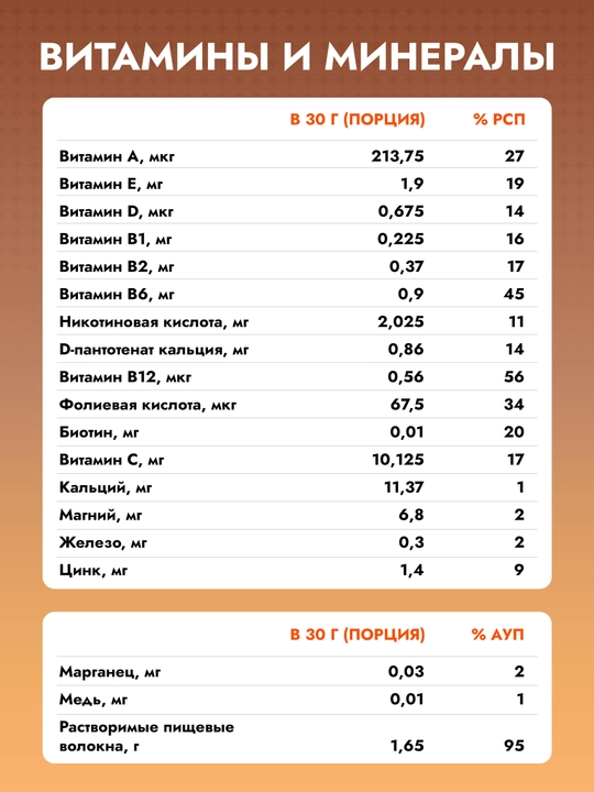 CYBERMASS WHEY PROTEIN – сывороточный протеин для мышц и силы, 1800 г, 60 порций