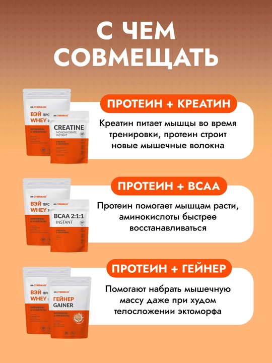 CYBERMASS WHEY PROTEIN – сывороточный протеин для мышц и силы, 1800 г, 60 порций