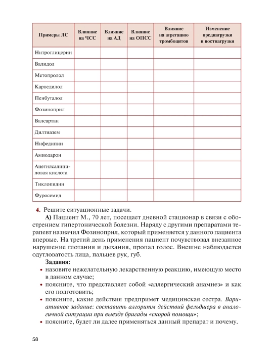 Клиническая фармакология для медицинских специальностей практикум