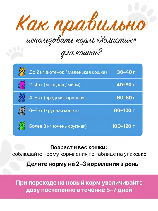 Корм для кошек Холистик Simple Pets, 400 г и 2 кг, лосось, курица