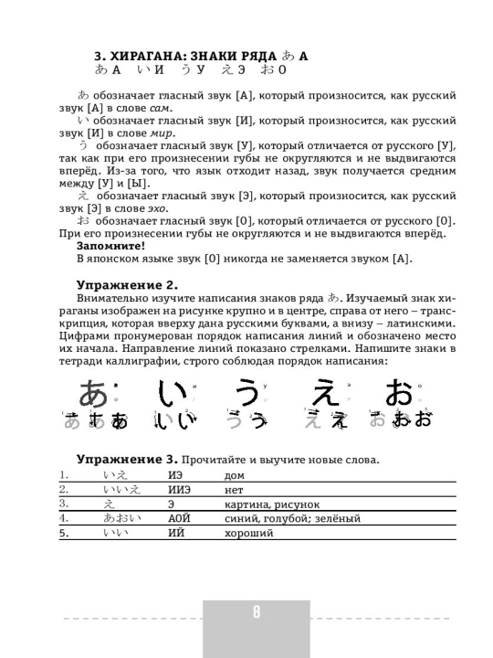 Японская грамматика без репетитора, все сложности в простых схемах