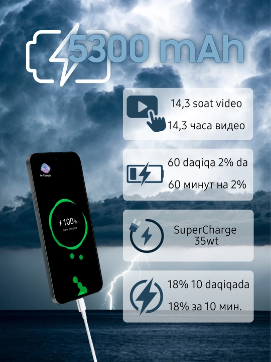 Ударопрочный смартфон HONOR X6c 6/128/256 GB, NFC, AI функции, батарея 5300 мАч