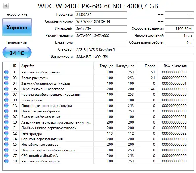 Жесткий диск WD Red Plus 4TB, 8TB, 10TB, 12TB - 3.5"  SATA 6Gb/s, для NAS BOX