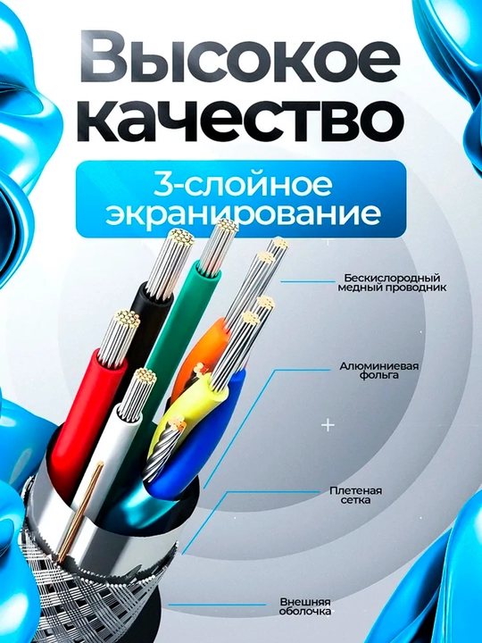 HDMI Кабель 2.0 4K, 60 Гц, для мониторов, телевизоров, SONY PS, высокоскоростной