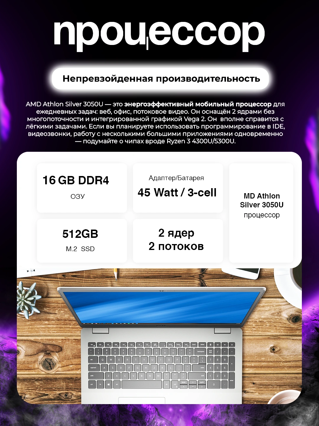 Ноутбук Dell Inspiron 3505 PREMIUM, AMD Athlon 3050U, 16GB DDR4, 512GB ...