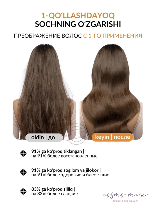 Кондиционер MIXIT "RE:START" Кератиновая бомба, 400 мл