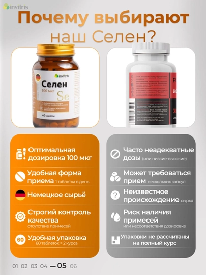 Селен 100 мкг, 60 шт, для иммунитета, для щитовидки — INV-CЕЛЕН1