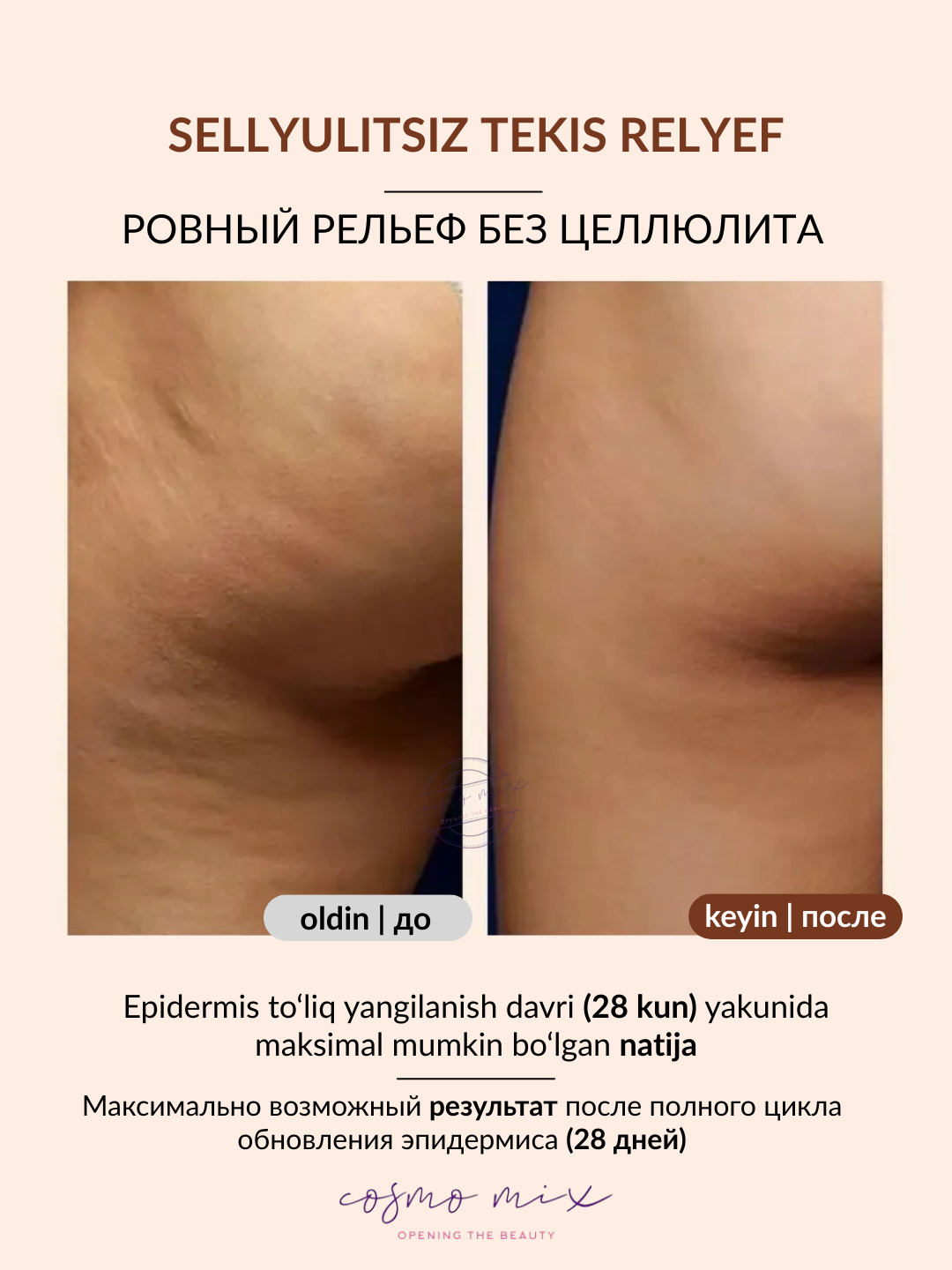 MIXIT Spa Rituals Body Scrub — бодрящий скраб для тела «Кофе и сахар», 250 г