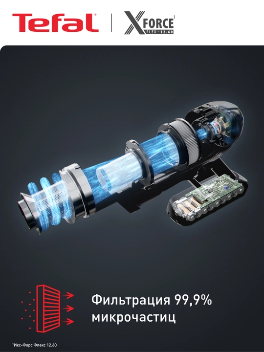 Беспроводной пылесос Tefal X-Force Flex 12.60 Animal Auto TY98A9WO