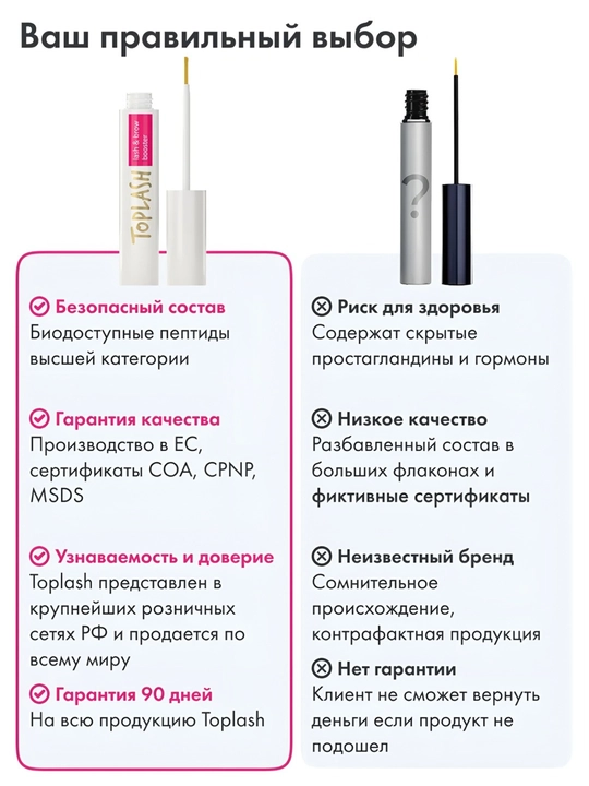 Toplash Lash & Brow Booster — сыворотка, восстановление и рост ресниц и бровей, 3 мл