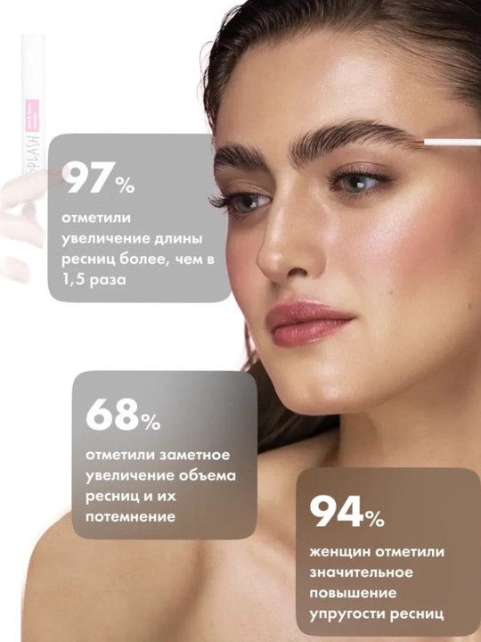 Toplash Fix & Grow Brow Gel — прозрачный гель для роста и фиксации бровей