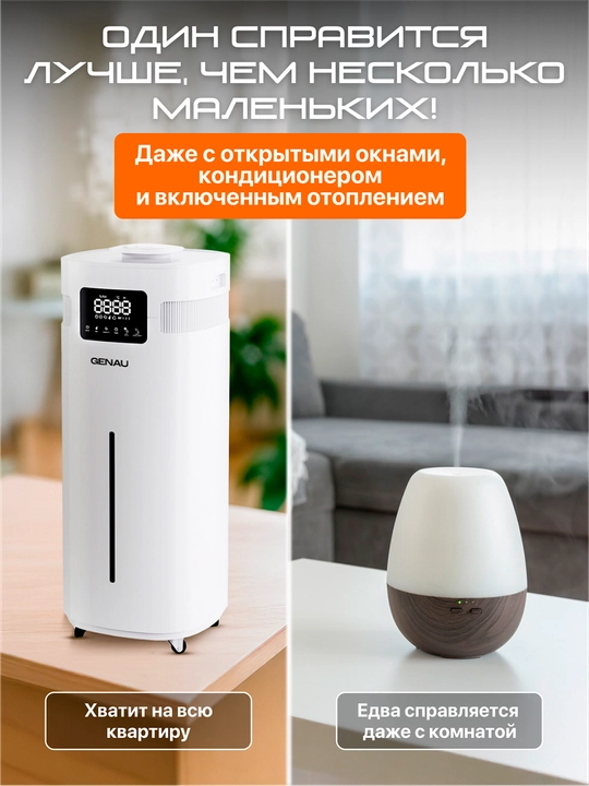 Увлажнитель воздуха Genau Fresh Air, борьба с сухим воздухом и вирусами, 20 л *AH0-01A