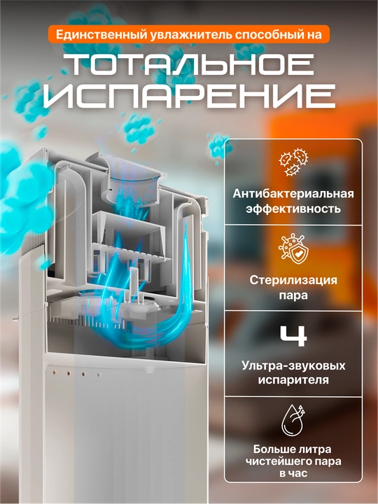 Увлажнитель воздуха Genau Fresh Air, борьба с сухим воздухом и вирусами, 20 л *AH0-01A