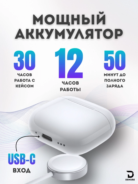 Apods 4 - с шумоподавлением ANC, чистый звук, оригинальная анимация, чехол в подарок