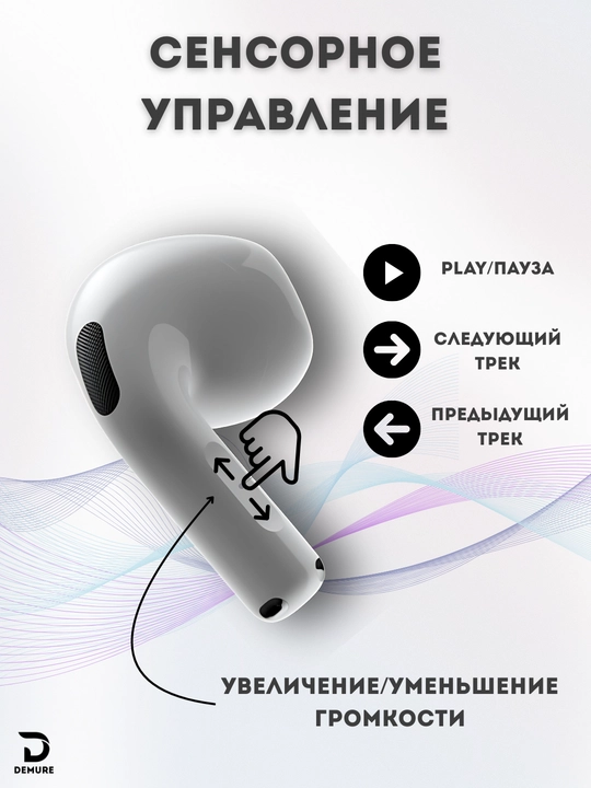 Apods 4 - с шумоподавлением ANC, чистый звук, оригинальная анимация, чехол в подарок